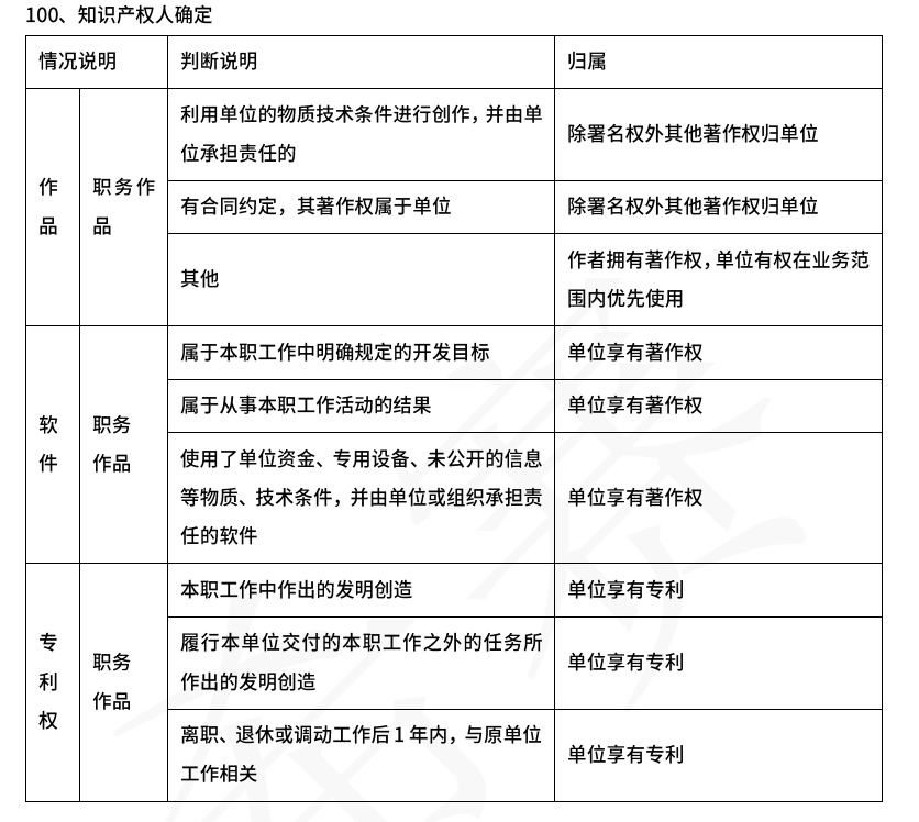屏幕截图